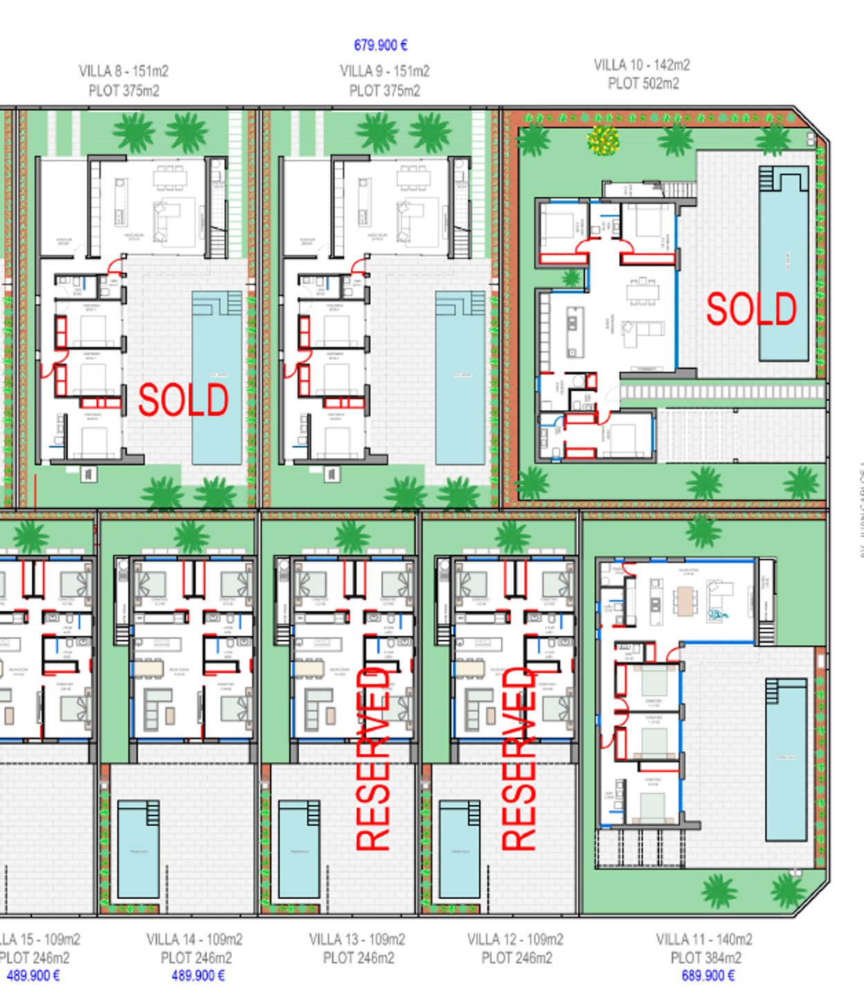 Masterplan Masterplan