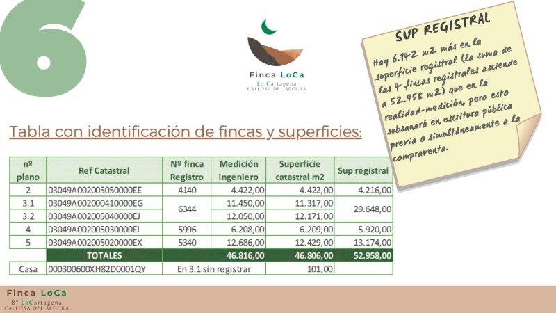   Rustic property of 46,816 m2 (the minimum to build a legal home is 10,000 m2) with a house to reform and more than enough water supply to irrigat...