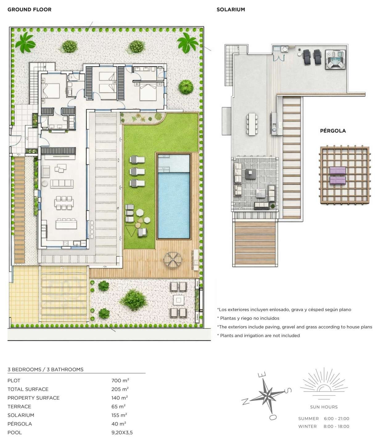 Moderne Villa mit großem Grundstück